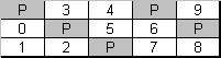 RAID5 right symmetric